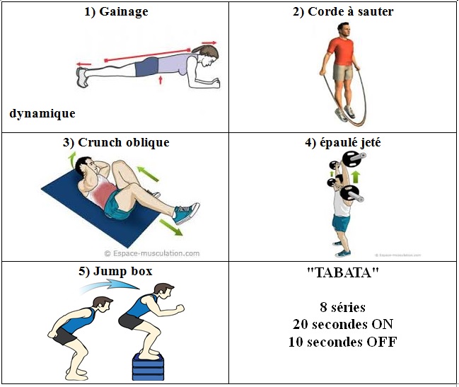 TABATA CORDE A SAUTER