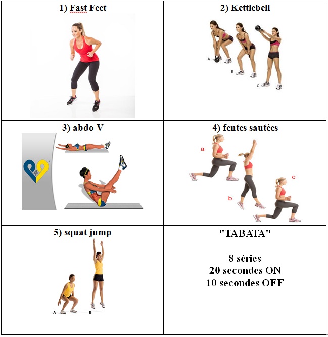 Lire la suite à propos de l’article « TABATA »